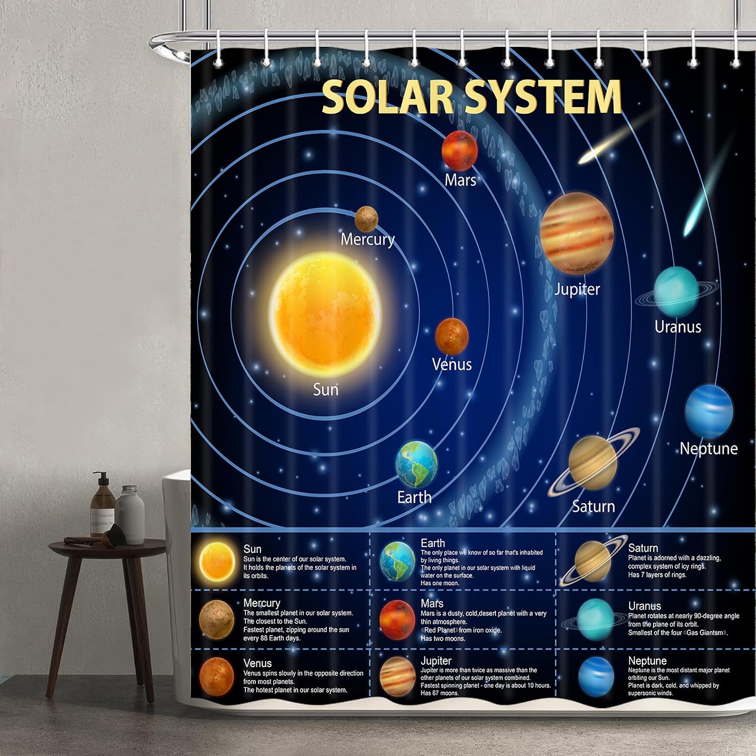 Science Nursery - Educatief douchegordijn met zonnestelsel voor kinderen,