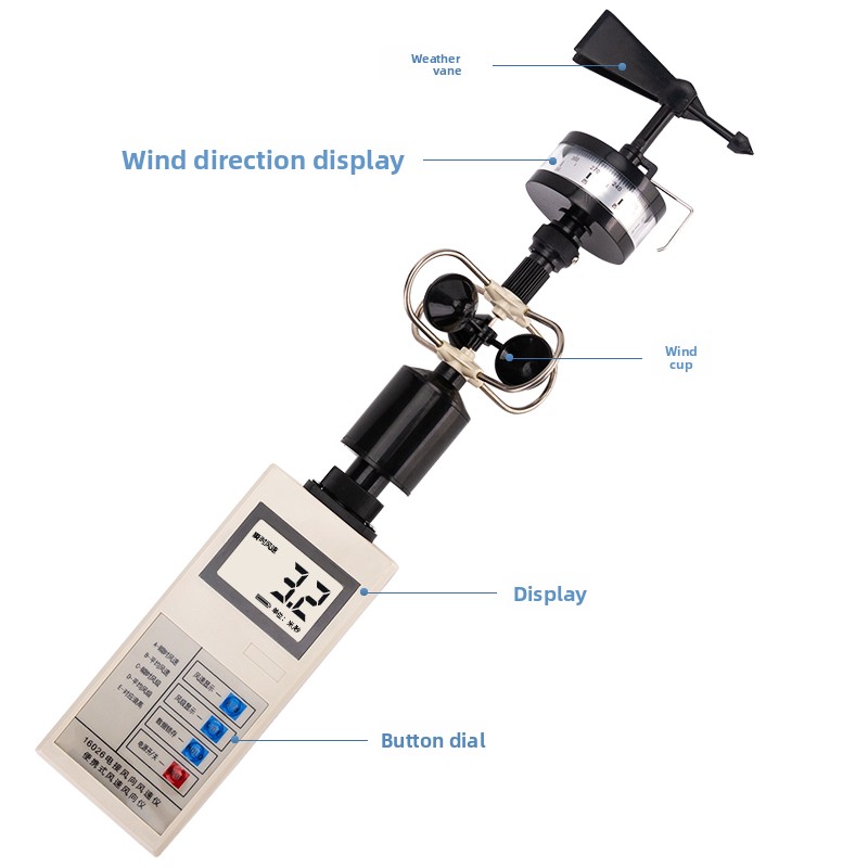 Digitale draagbare anemometer  - Anemometer Wind Speed recensie en prijs