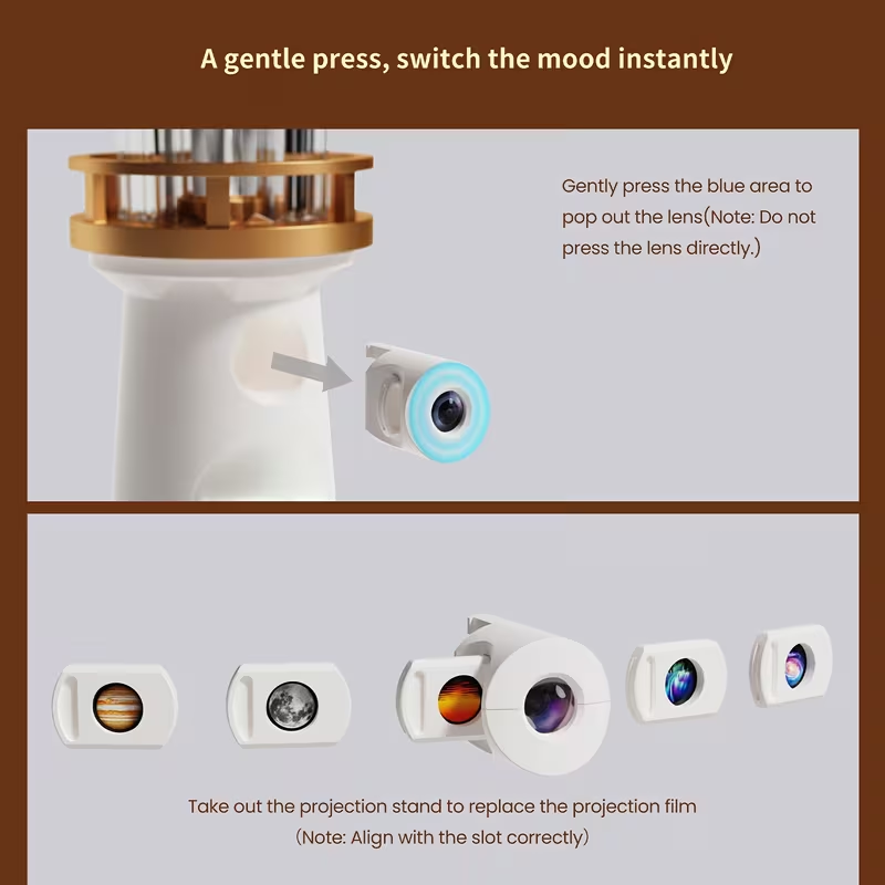 5-in-1 LED Bewegingsensor Gala - Planetarium Projector Home recensie en prijs