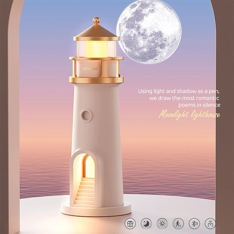 Vuurtoren Omgevingslicht Maan  - Planetarium Projector Home recensie en prijs