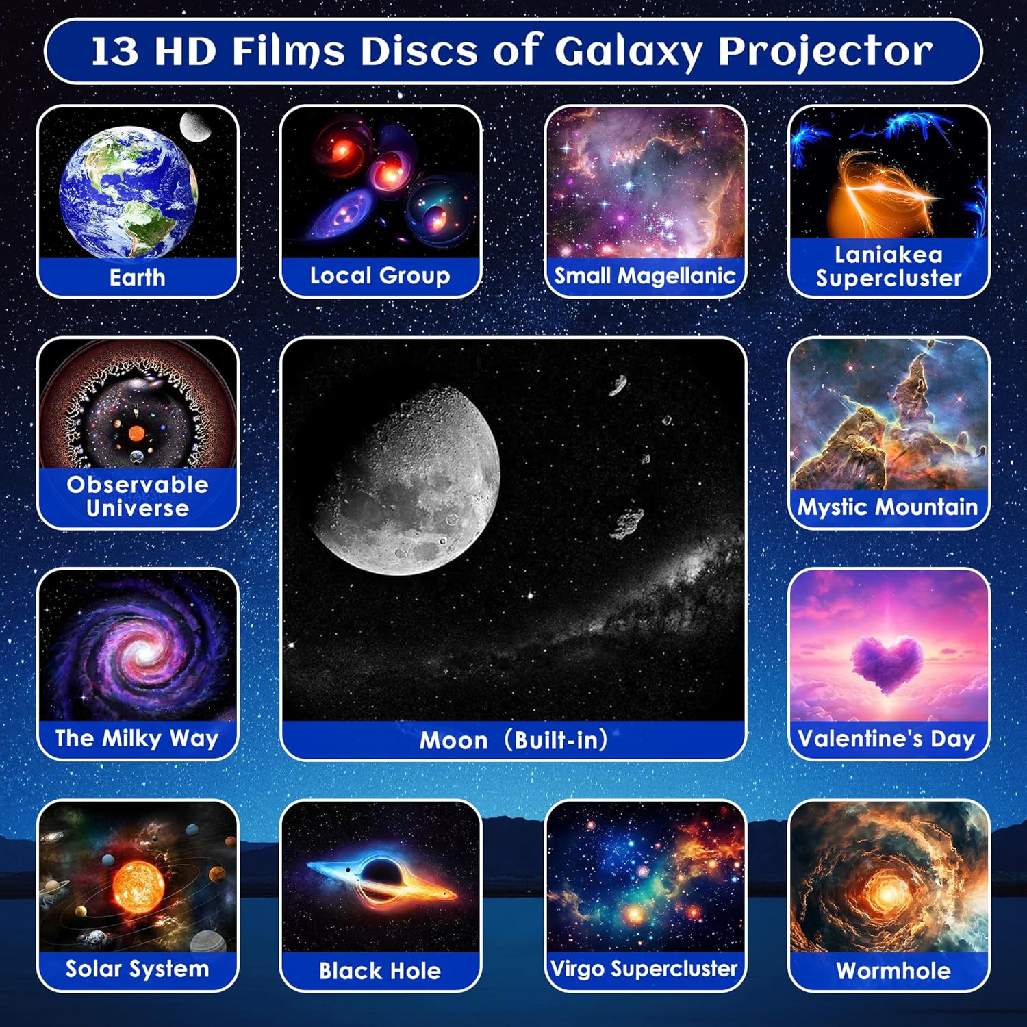 Sterrenprojector Galaxy Pro Na - Planetarium Projector Home recensie en prijs
