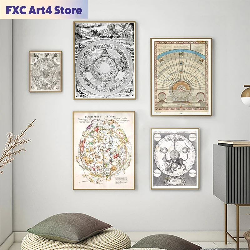 Frameloze vintage astrologisch - Star Map Poster recensie en prijs